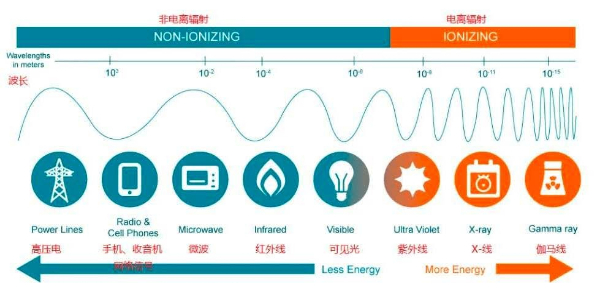 【汽车导购】新车导购指南_最新新_车讯网